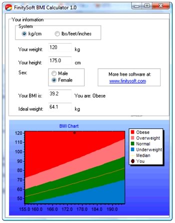 BMI Calculator محاسبه قد و وزن مناسب