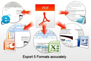مبدل فایلهای پی دی اف PDF File Converter Pro