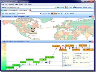 ردیابی مکان یابی آی پی سرور VisualRoute