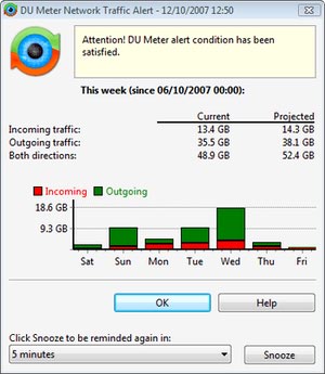 کنترل میزان مصرف پهنای باند DU Meter